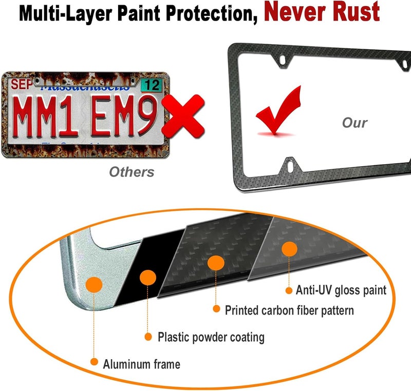 AOOTF Trailer License Plate Holder Bracket- Truck/RVs/Boats/Jet Ski Rubber Car Tag Holder and Carbon Fiber Frame with Black Screw Caps - Image 5